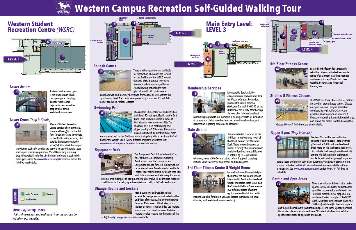 Listing of the individual areas in Campus Recreation. For full details click on PDF link above this image.